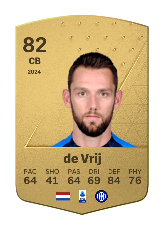 Player card image