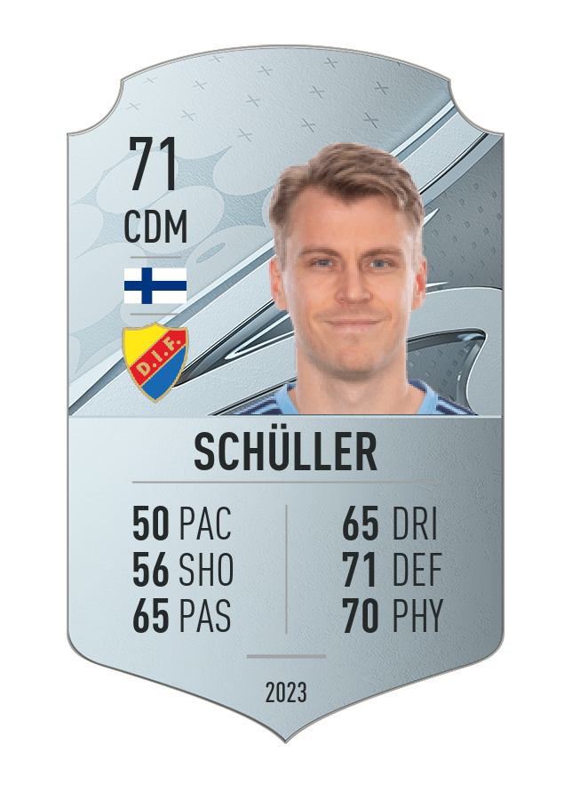 Player card image