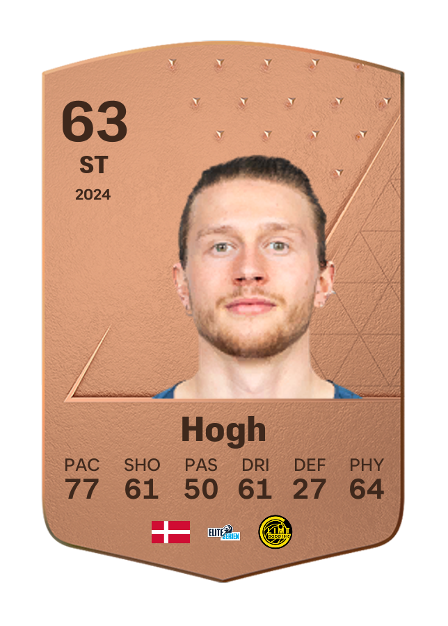 Player card image
