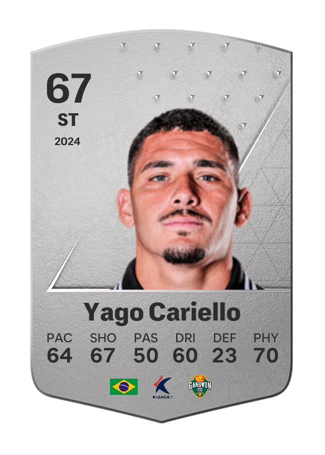 Player card image