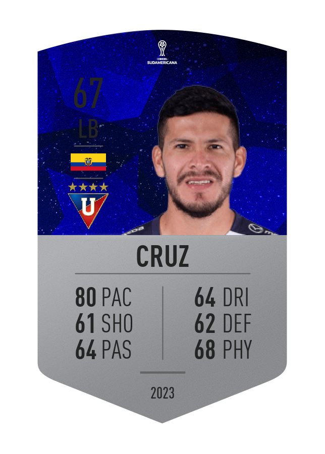 Player card image