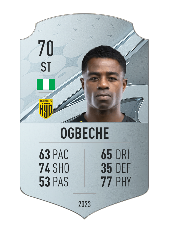 Player card image