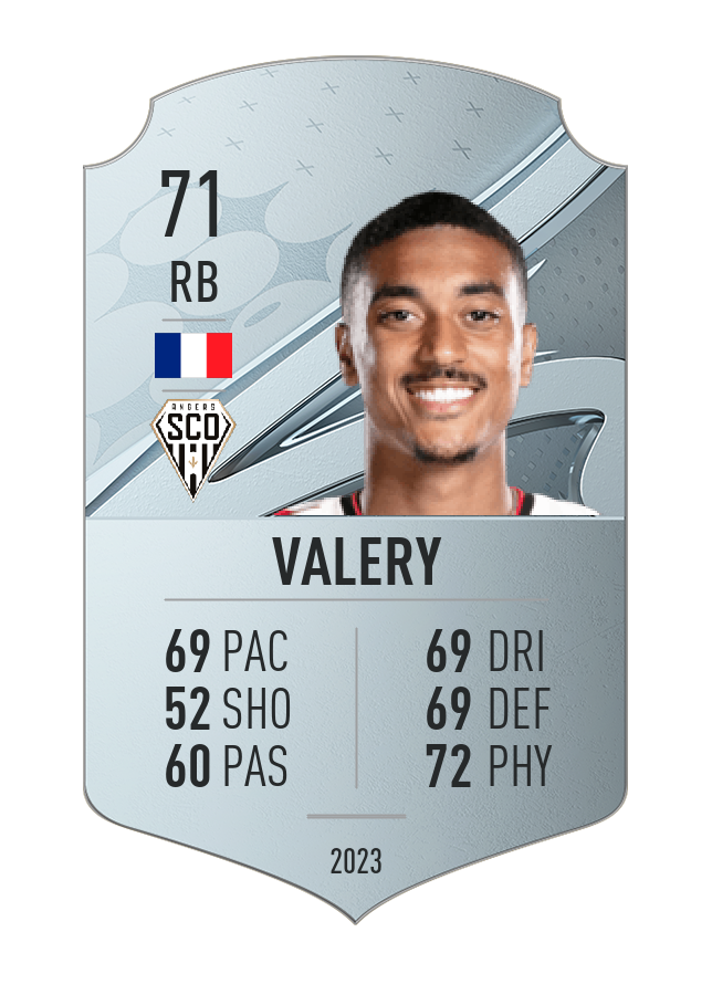 Player card image