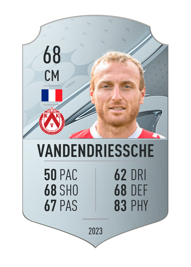 Player card image