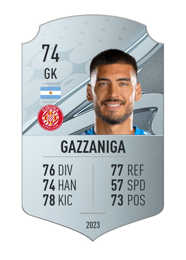 Player card image