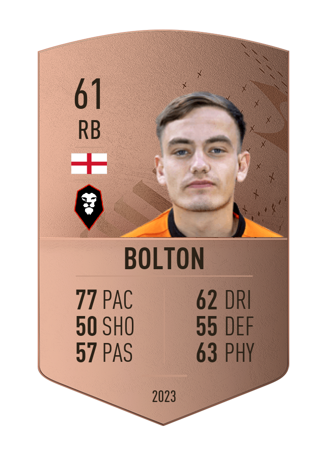 Player card image