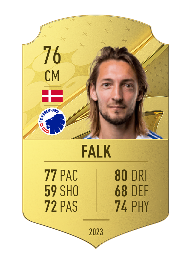 Player card image