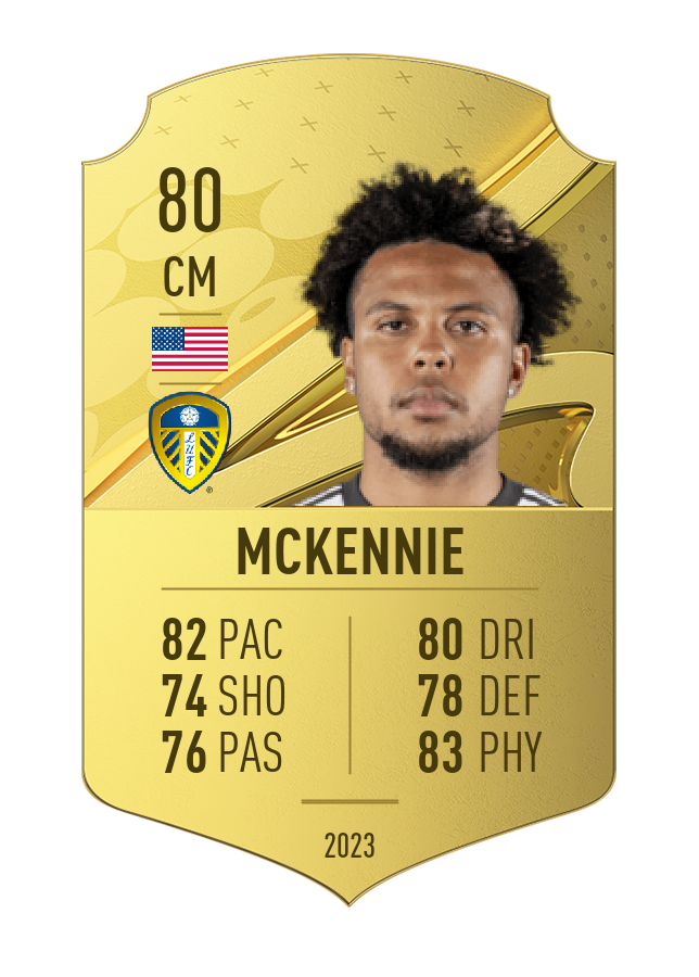 Player card image