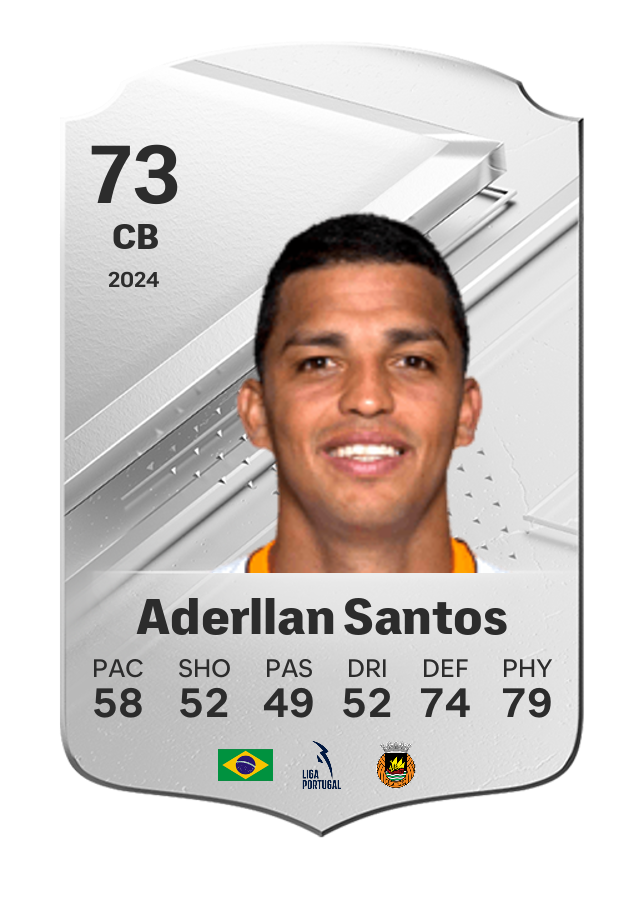 Player card image