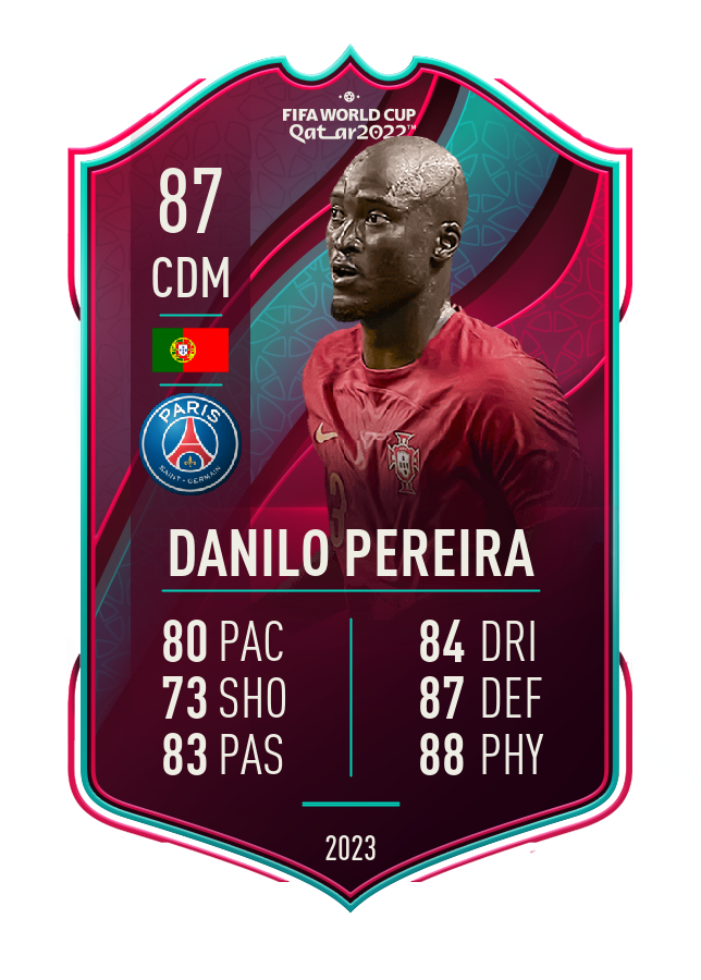 Player card image