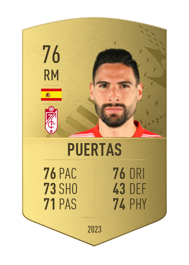 Player card image
