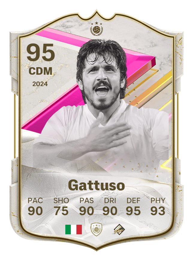 Player card image