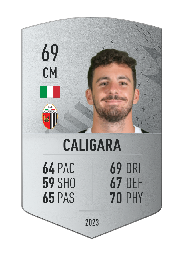 Player card image