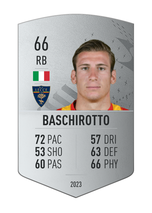 Player card image