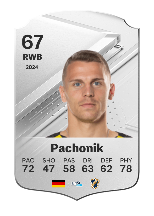Player card image