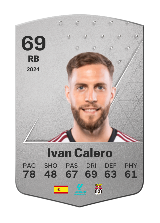 Player card image