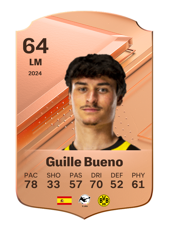 Player card image