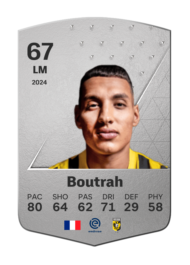 Player card image