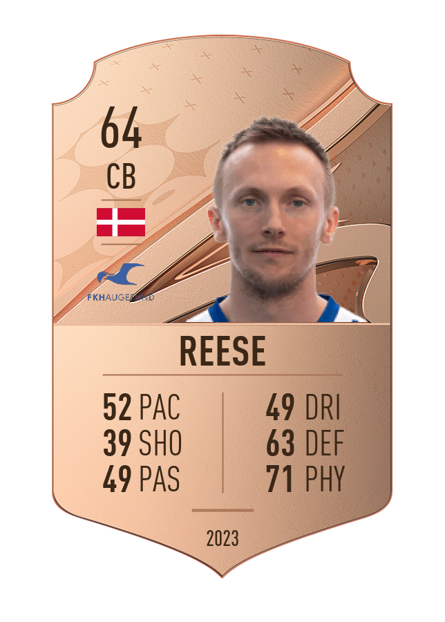 Player card image