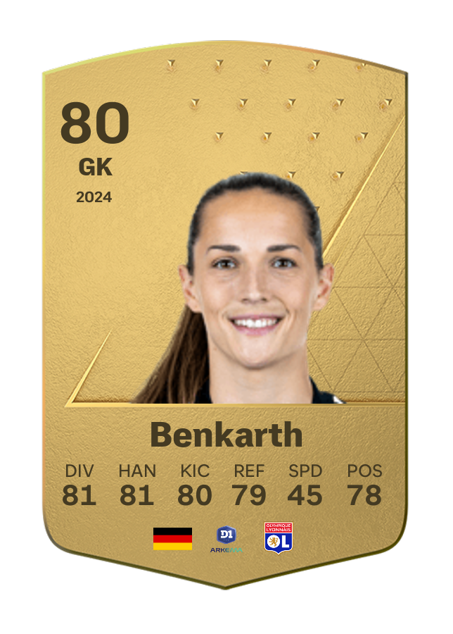 Player card image