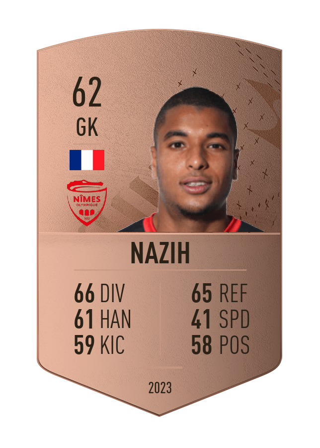 Player card image