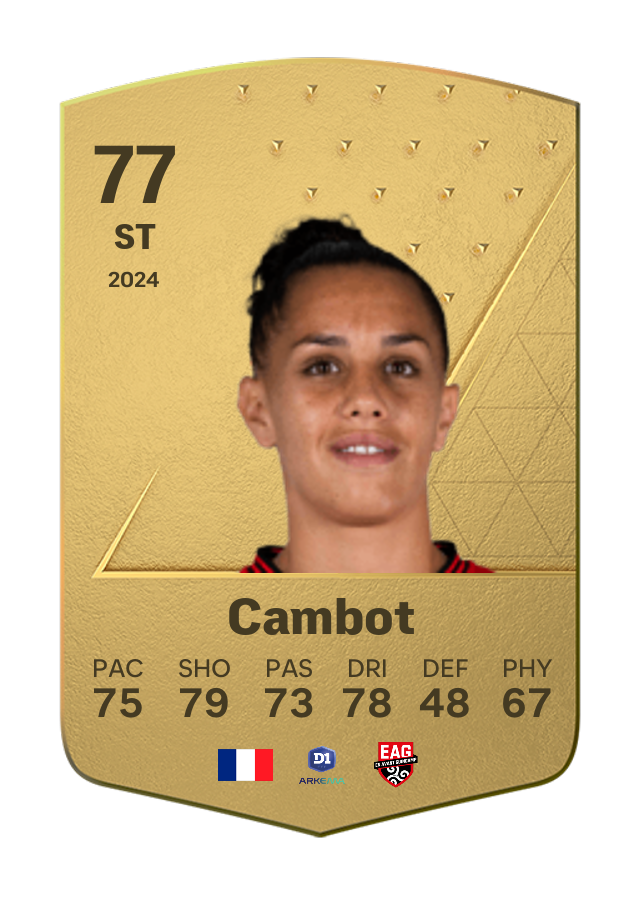 Player card image
