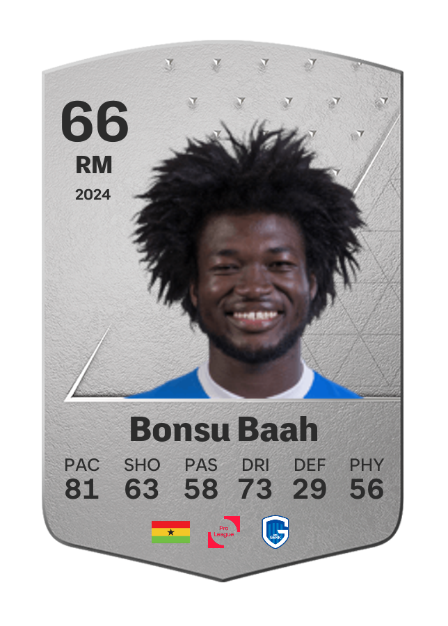 Player card image