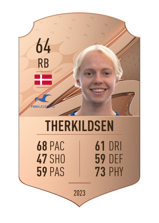 Player card image