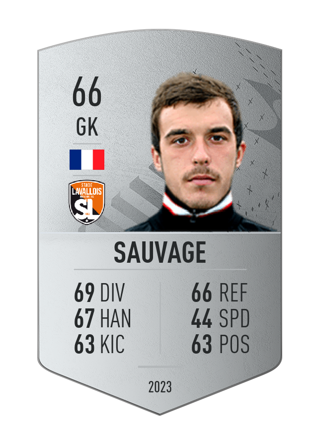 Player card image