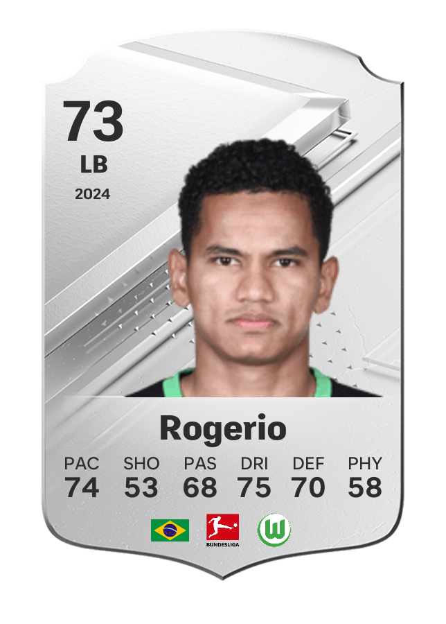 Player card image