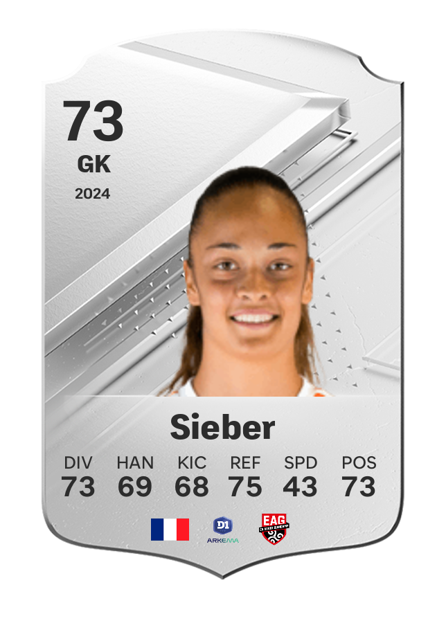 Player card image