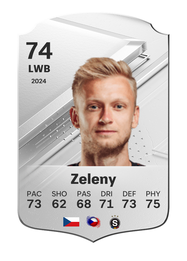 Player card image