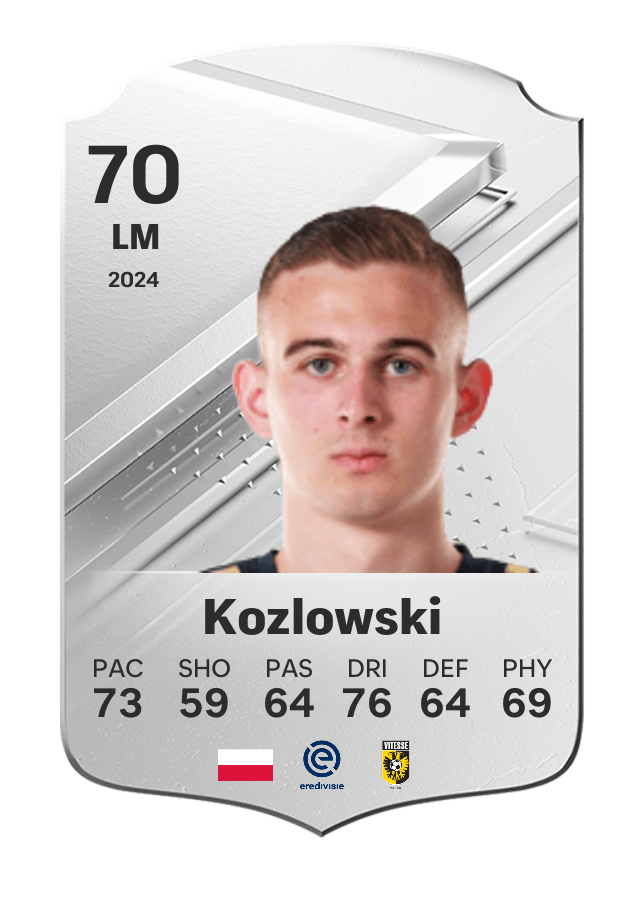 Player card image
