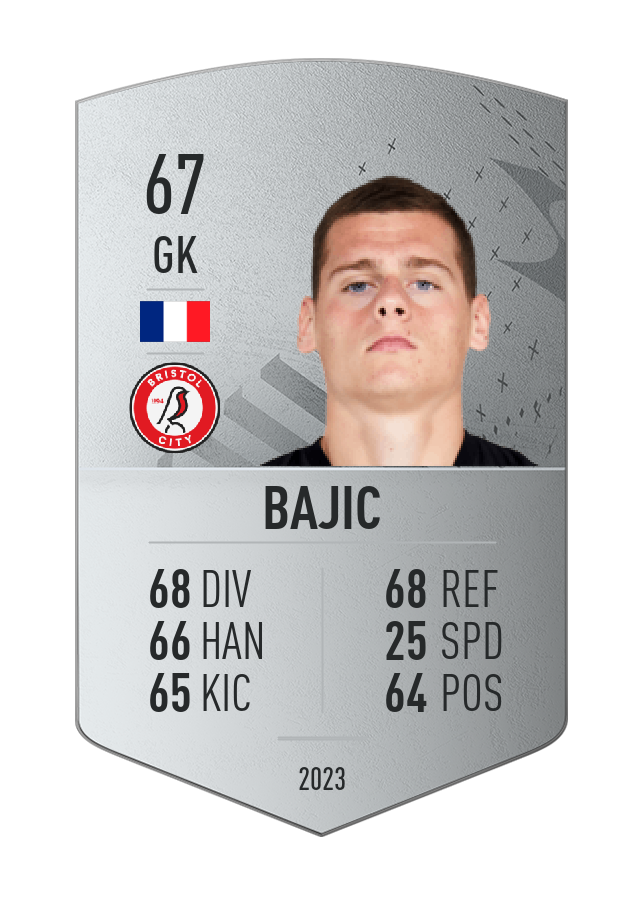 Player card image