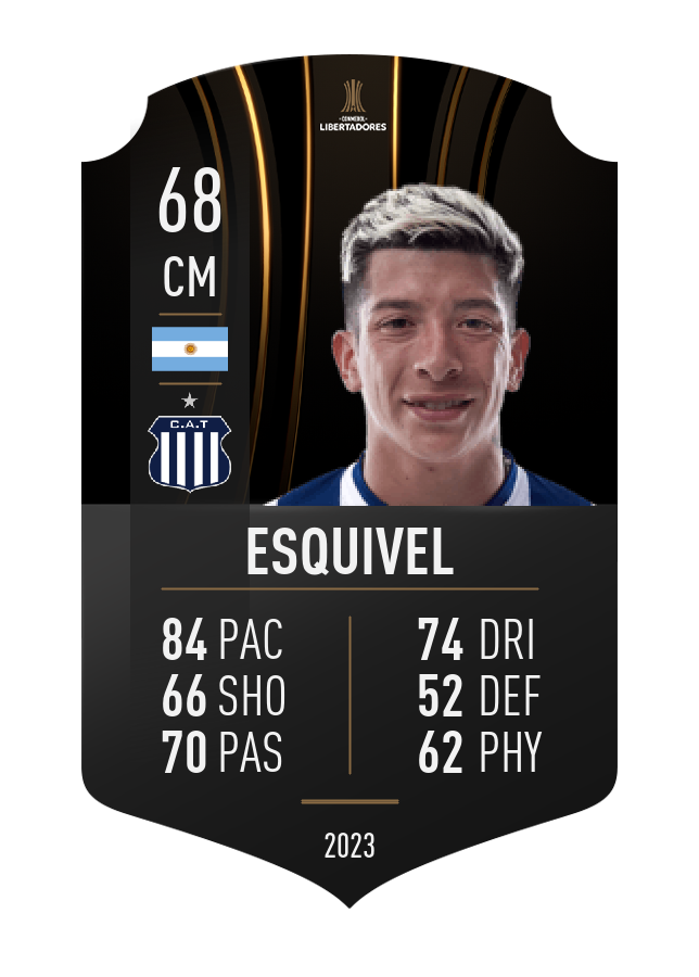 Player card image