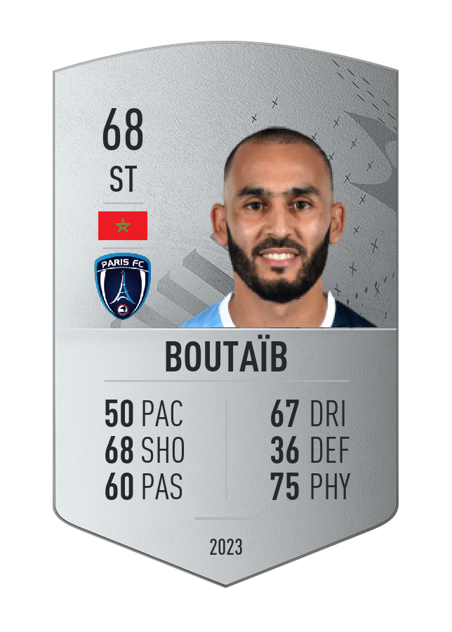 Player card image