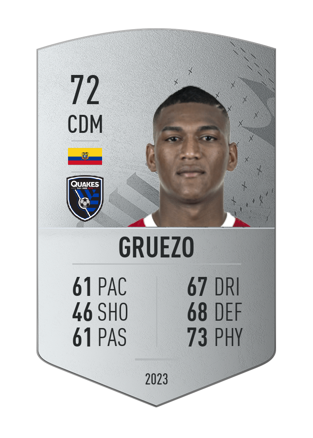 Player card image