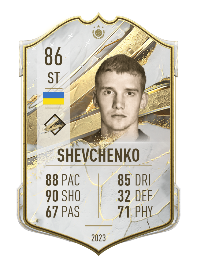 Player card image