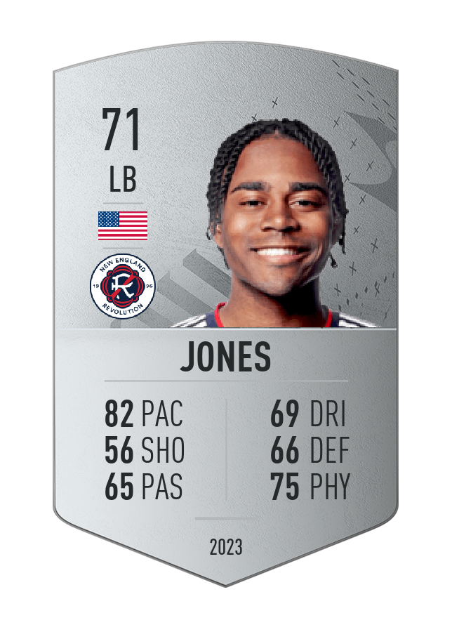 Player card image