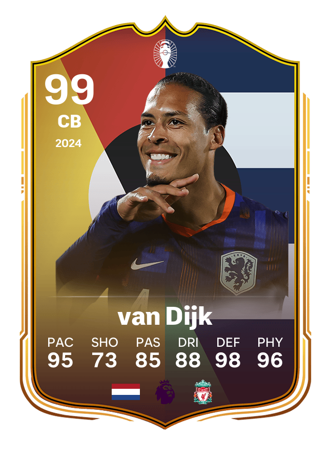 Player card image