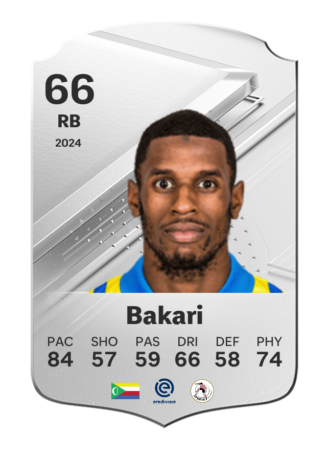 Player card image
