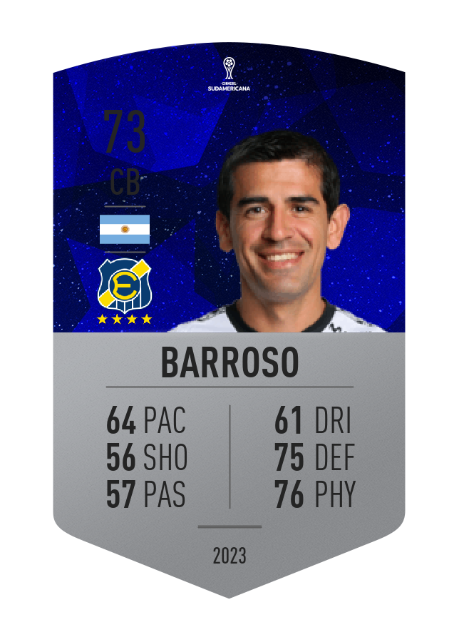 Player card image