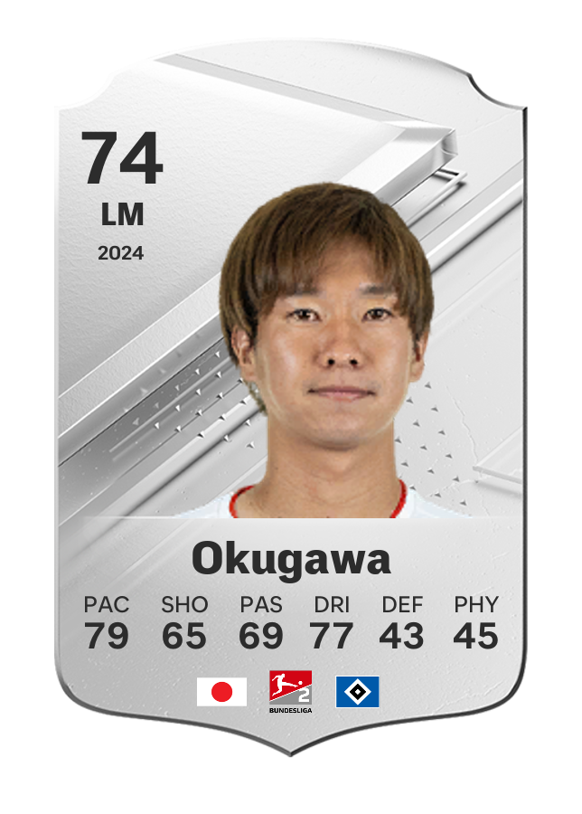 Player card image