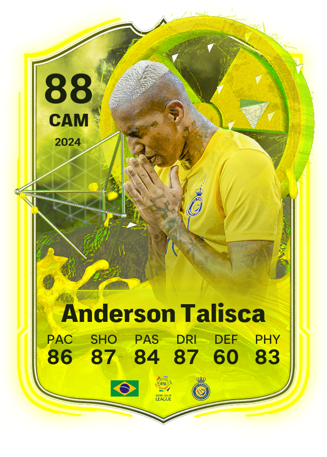 Player card image