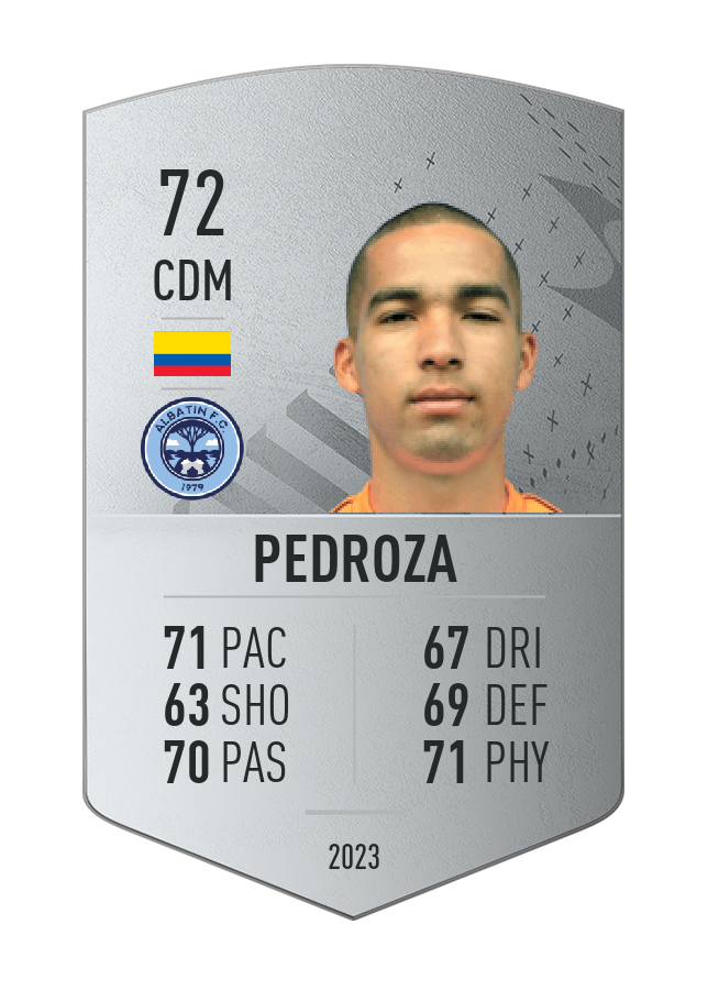 Player card image