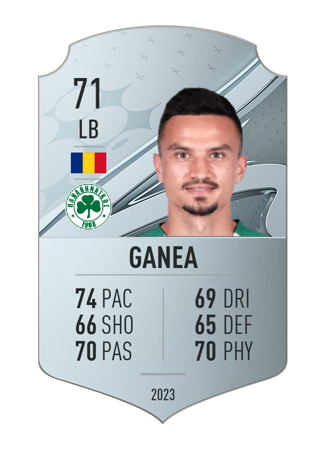 Player card image