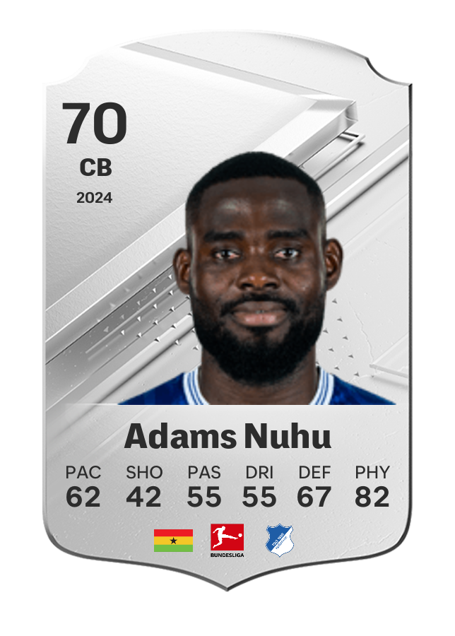 Player card image