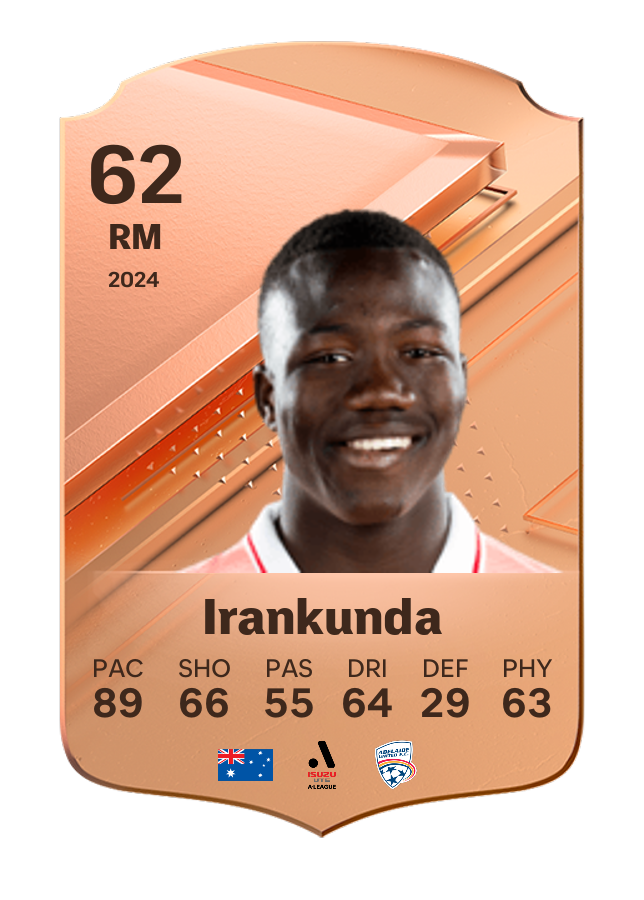 Player card image