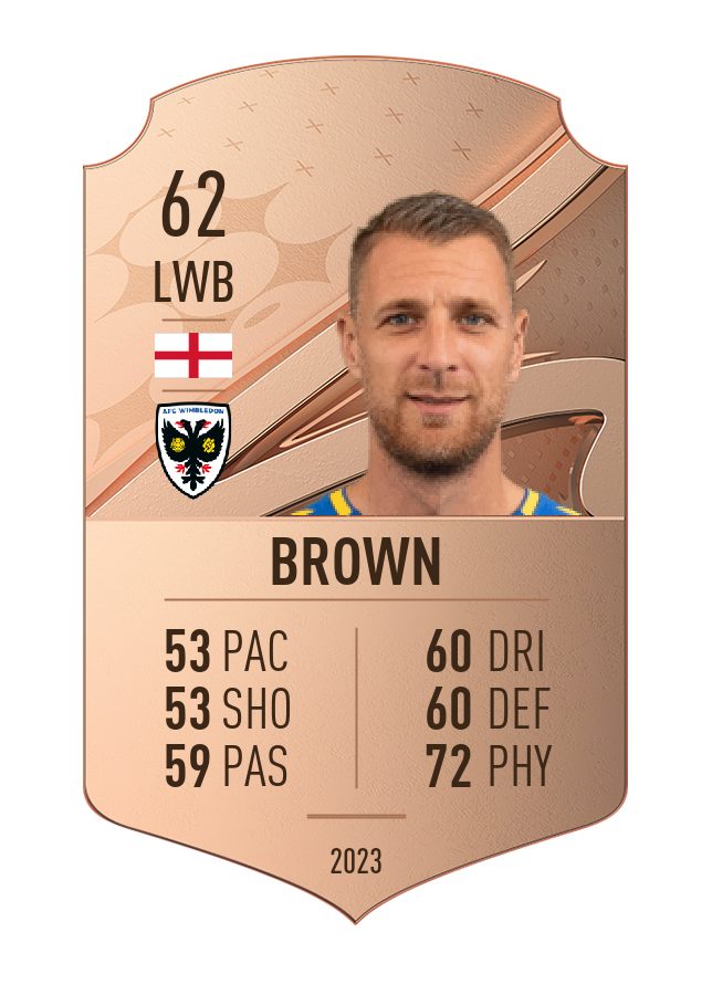 Player card image