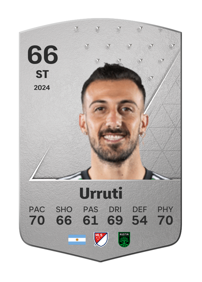 Player card image
